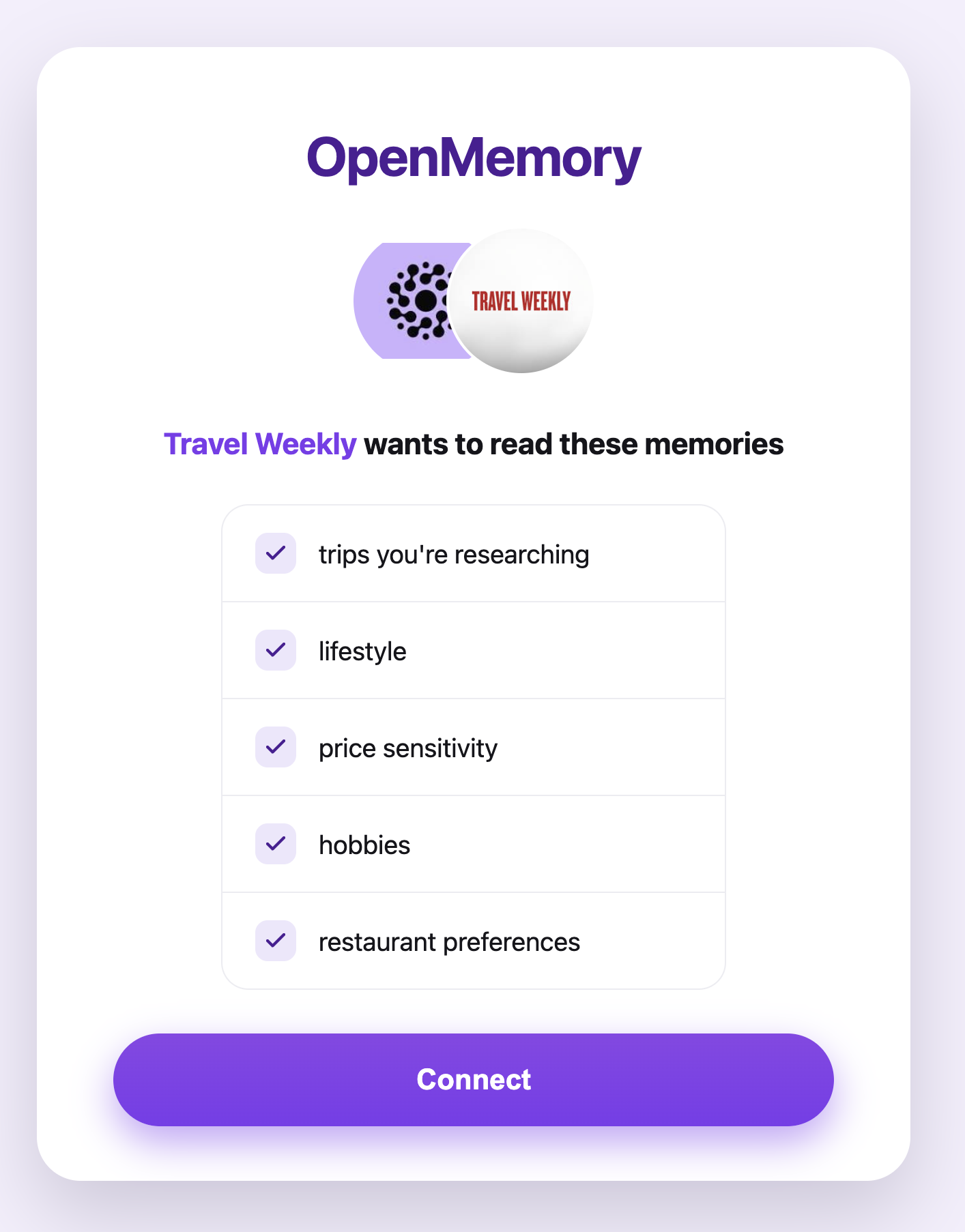 Travel Weekly